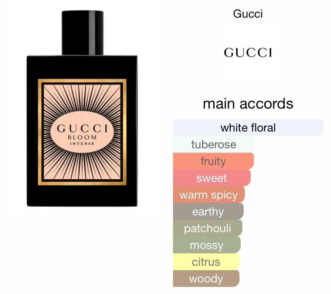 GUCCI BLOOM INTENSE EAU DE PARFUM 100ML