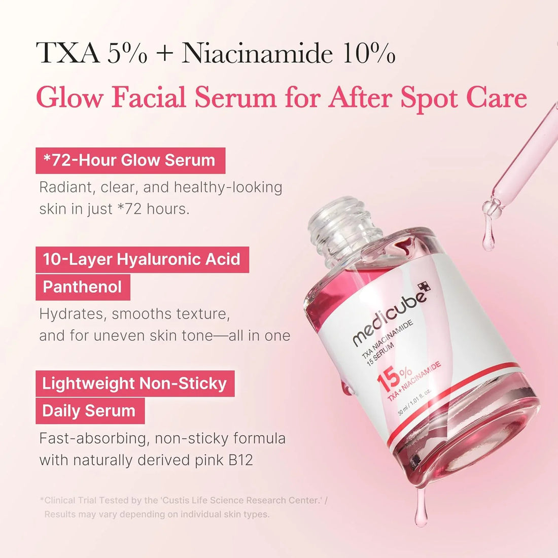 Medicube TXA Niacinamide 15% Serum 30ml
